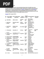 Download Tugas IPS BPUPKI  PPKI by nfinisa SN48206924 doc pdf