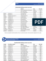 Postoffice Locations