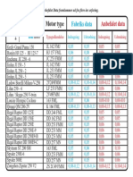 Ajuste de Valvulas de Motos Chinas PDF