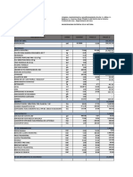 CUADRO ANALITICO - Base