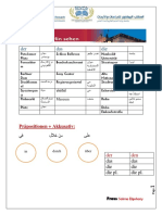 Der Das Die: Präpositionen + Akkusativ