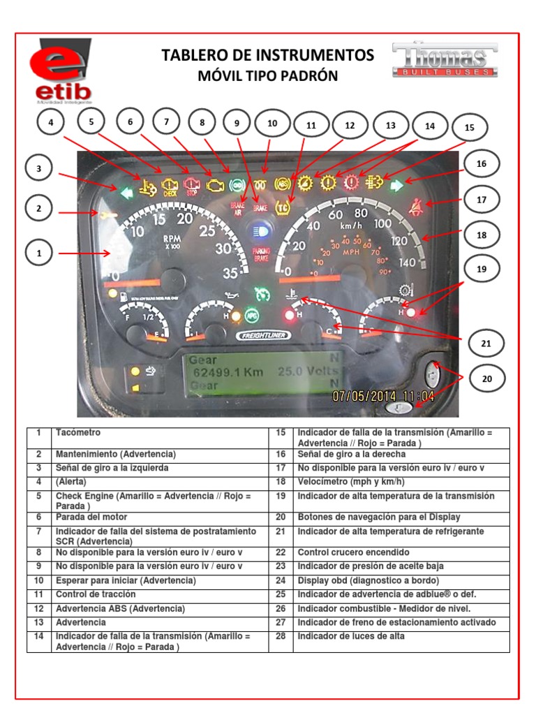 roble triángulo Una noche Tablero de Instrumentos Thomas PDF | PDF | Industria automotriz | Transporte