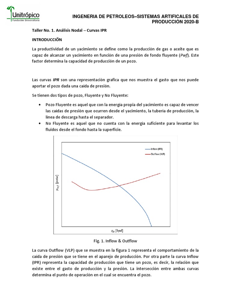 Análisis y cálculo de curvas IPR para determinar la productividad de ...