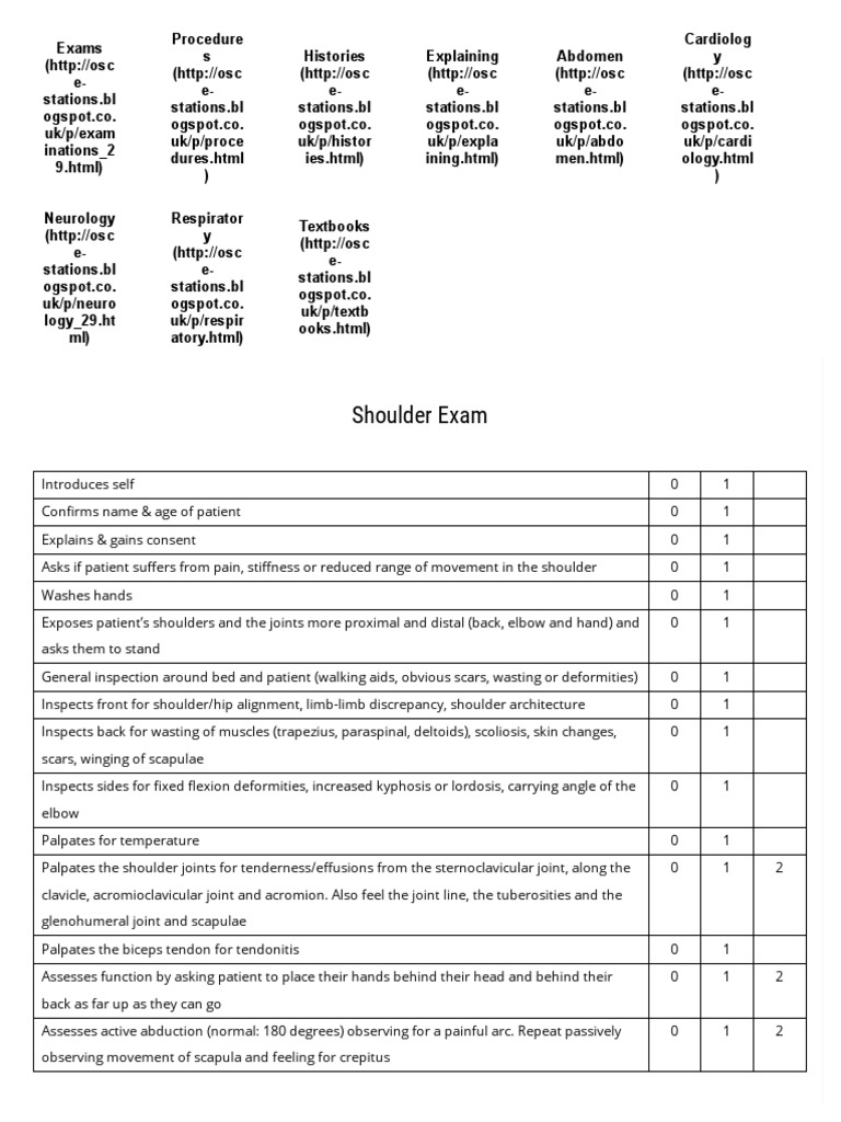 OSCE Shoulder Examination Guide | PDF | Anatomical Terms Of Motion ...