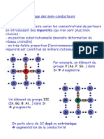 Dopage Semi-Conducteur