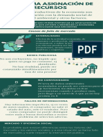Infografía Fallo Mercado Borja