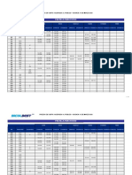 Lista de Precios Incolbest Marzo 19 de 2020