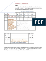 Recapitulare PT Clasa A 9 PDF
