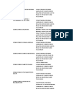 Cuadro de Equipamiento Biomedico