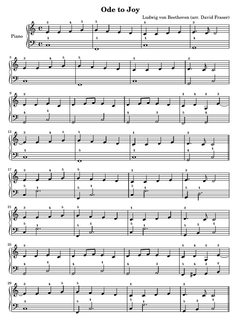 Beethoven Ode To Joy Simplified Piano Sheet Music | PDF | Ludwig Van ...