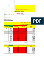 THE COMPOUNDING POWER OF FOREX TRADING - XLSX ($1000)