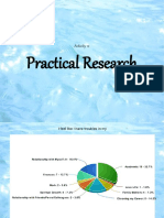 Practical Research: Activity 12