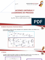 Operaciones Unitarias y Diagramas de Flujo