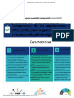 Arquitecturas CMS, LMS y LCMS - by Edwin Duran (Infographic)