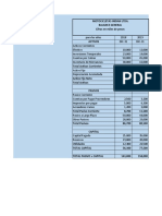 ANALISIS FINANCIEROS VERTICAL Y HORIZONTAL alumnos