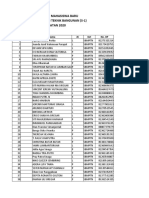 Pembagian Kelas - Mhs-PTB-2020