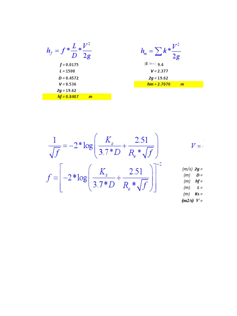 Fluid Dynamics Calculations and Formulas | PDF