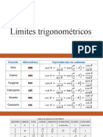 Limites Trigonometricos y Continuidad