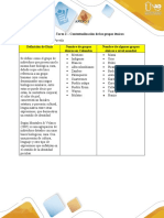 Anexo 1. Tarea 2 - Etnopsicología Wilson Poveda H