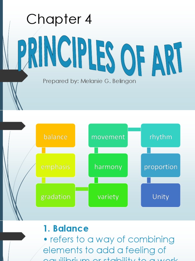 Principles of Art PDF | PDF | Composition (Visual Arts) | Aesthetics