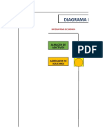 Diagramas Proceso Mermelada