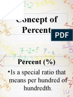 Concept of Percent