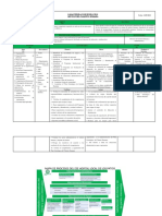 Caracterización Del Proceso Gestión Del Talento Humana 1