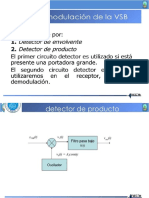 4.demodulacion DSB-SC, SSB, VSB PDF