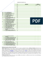 Ranking de Colegios Cali