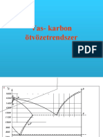Vas-Karbon Otvozetrendszerek PDF