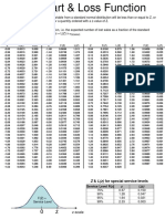 Z-Chart & Loss Function v05.pdf