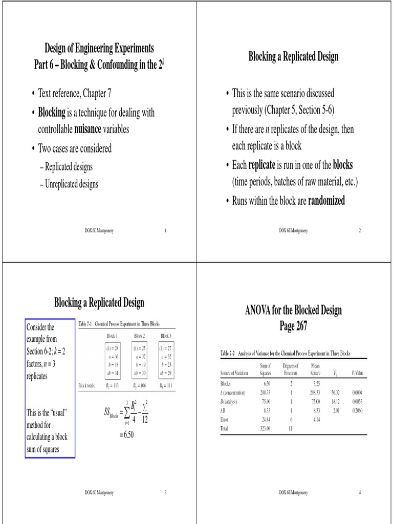 Design of Engineering Experiments Part 6 - Blocking & Confounding in ...