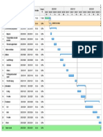 Interior Decoration Gantt Chart PDF