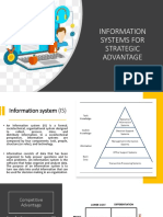 Weeek2-Information Systems For Strategic Advantage