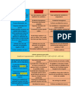 MODELOS DE COMPETENCIA MONOPOLÍSTICA