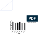 Gráfica Ratones PDF