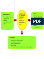 Demora en Los Procesos Judiciales