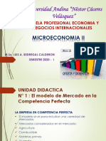 Competencia perfecta: empresa y curva de demanda horizontal