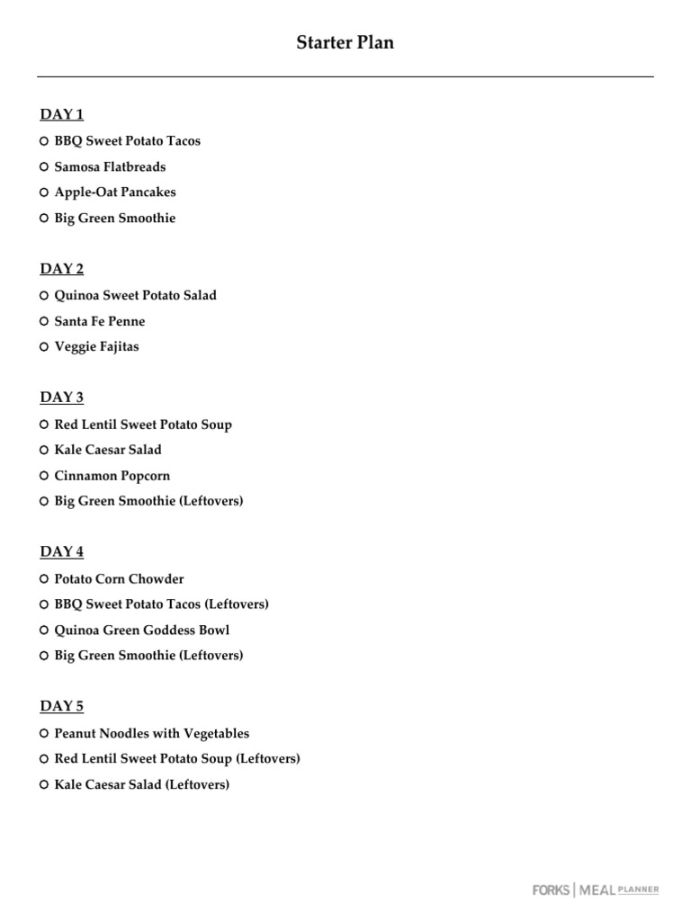 Forks Meal Planner Starter Plan Plan & Recipes PDF Pasta Pancake