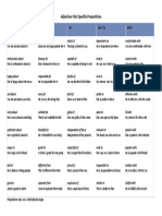 Adjectives That Specifiy Prepositions