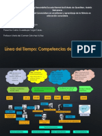 Linea Del Tiempo PDF