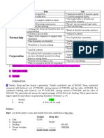 Partnership Formation and Operation