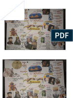 Mapa Mental Renacimiento PDF