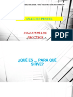 2 Analisis Pestel