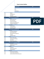 Exam-Content-Outline.pdf