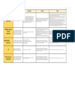 Modelos de Planeación - Hoja 1 PDF