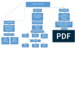 Pedagogía 1 PDF