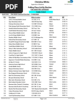 General Election 110320 Polling Sites