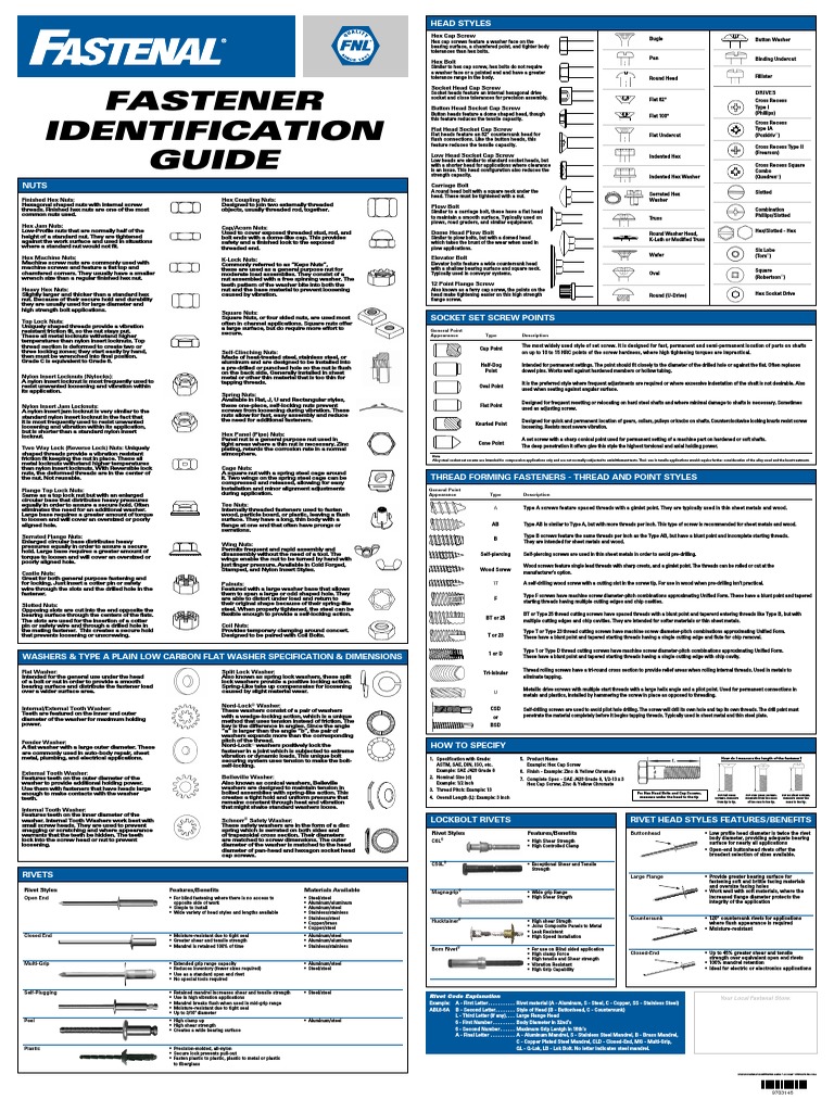 Fastener Identification Guide PDF Nut (Hardware) Rivet