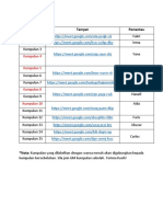 Sinergi Ilmu Atas Talian PDF